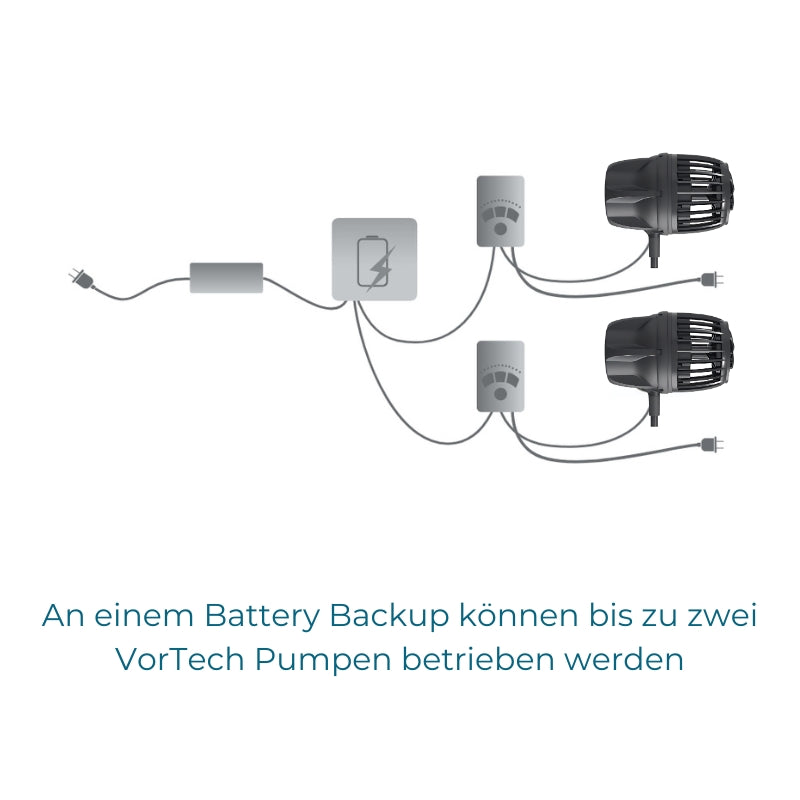 Ecotech Marine Battery Backup