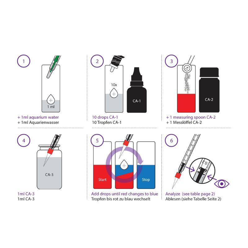 Nyos Calcium-Test