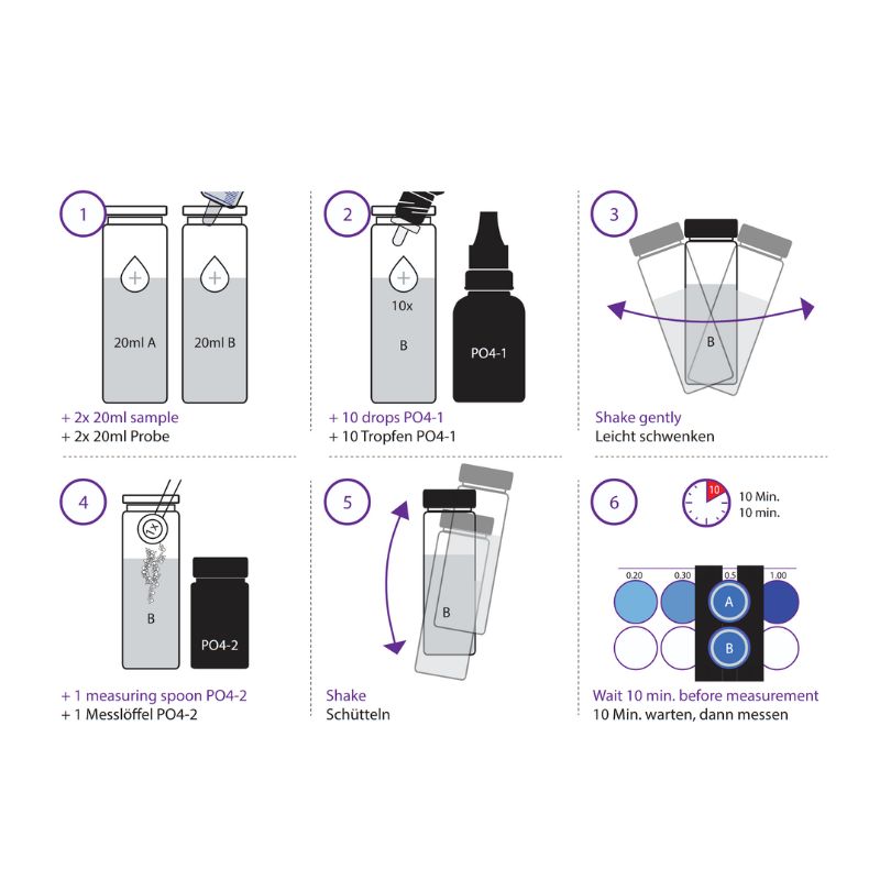 Nyos Phosphat-Test